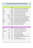 manifestations 2016-2017