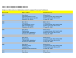 PB_Shipping_Billing Addresses_02252010