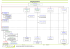 Organigramme - F-tech aérostructures