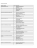 Hosltein results 2016 Category - Holstein Place