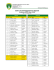 CDR – Liste des participants 2015-2016