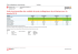 Liste recommandée des variétés de pois protéagineux