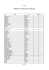 Liste des rues de la commune du Tampo