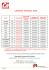 calendrier technique ca m interesse 2015