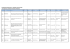 Télécharger la liste des candidats retenus