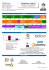 Intégrateur Logiciel Intégrateur Logiciel