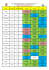 Temps d`Activités Périscolaires (TAP)