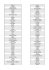 Liste de l`ensemble des communes ouvertes au 20M