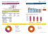 Presse de la Télévision à périmètre constant