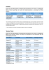 CHIFFRES TRANSACTIONS