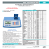 analyseur photométrique multiparamètres