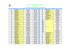 CGPME contacts interlocuteurs Facto