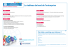 Le tableau de bord de l`entreprise