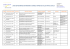 liste des references en missions de conseil aupres