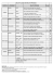 RELATIVE CLAUSES AND RELATIVE PRONOUNS FUNCTION