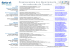 Organigramme des départements de recherche de l`institut - Femto-ST