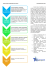 Projet Travail Proposition Planning