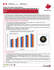 Version PDF - Agriculture et Agroalimentaire Canada