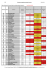 TABLEAU PREVISIONNEL ECOLE VEILLE DE LA GREVE 280416