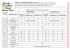 Tableau des tarifs de la saison 2017- 2018 du CCSBT