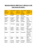 sociolinguistics-module-regional-variations-inside-the-moroccan-kingdom.pdf